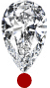 Gold Coast Jewellery Valuers