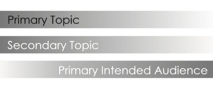 Example of tags